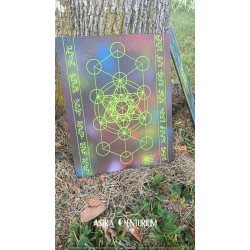 Arbre de Sephirot N°1